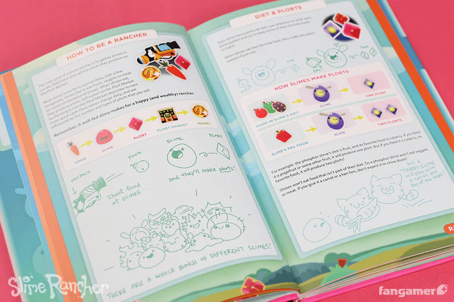 Slime Rancher Slimepedia Guidebook - Image 13